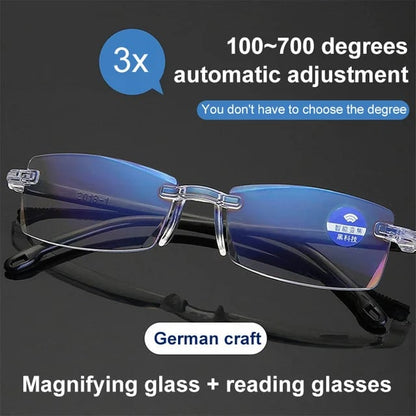 🔥1+1 ingyenes🔍👀 Közelre és távolra is éles látás | Öntérfókuszú olvasószemüveg👓