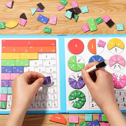 🧠👶 Mágneses Könyv Puzzle Általános Iskolás Matematikához 📚🧩