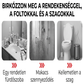 Többcélú fürdőszobatisztító spray
