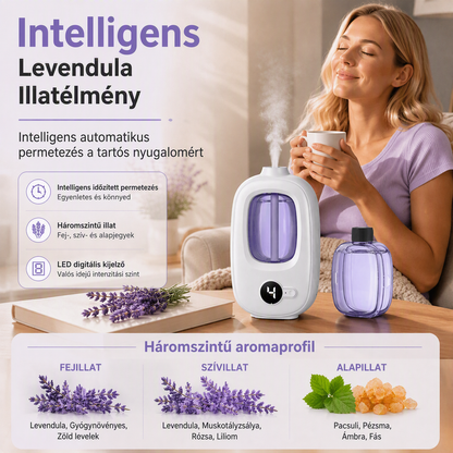 🌸 Időzített, precíz permetezésű illatdiffúzor – kellemes illatot áraszt